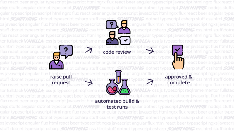 Merge Pull Request